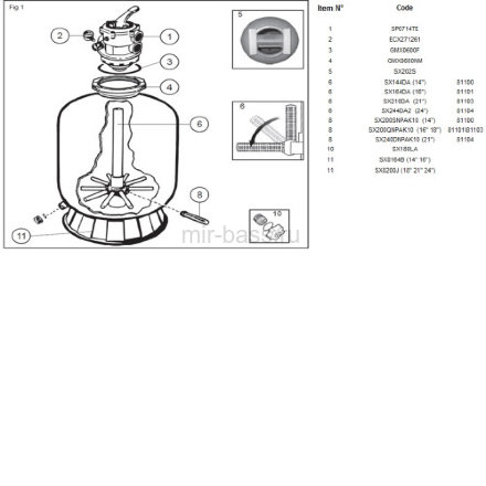 Фильтровальная установка Hayward PowerLine 81071 (D511) Фильтровальная установка Hayward PowerLine 81071 (D511)
