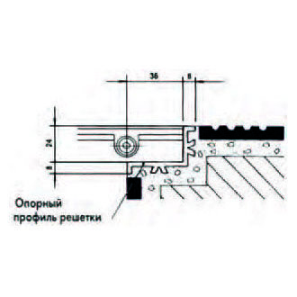 Профиль опорный IML Профиль опорный IML