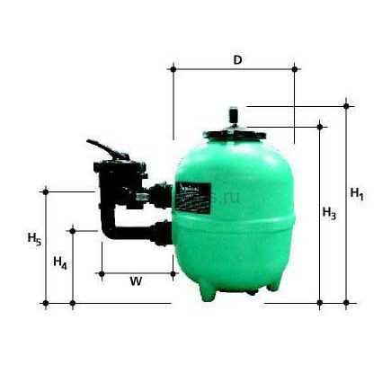 Фильтр Gemas PREMIUM D 400 мм, PE, с боковым 6-ти поз. клапаном 11/2",  6,3 м3/ч