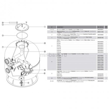 Фильтр Hayward Artic HCFA791402LVA Laminated (D2000) Фильтр Hayward Artic HCFA791402LVA Laminated (D2000)