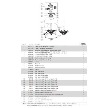 Фильтр Aquaviva T700B Volumetric (19.5 м3/ч, D711) Фильтр Aquaviva T700B Volumetric (19.5 м3/ч, D711)