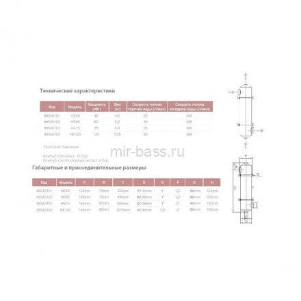 Теплообменник ABLETECH HE40 вертикальный 40 kW Теплообменник ABLETECH HE40 вертикальный 40 kW